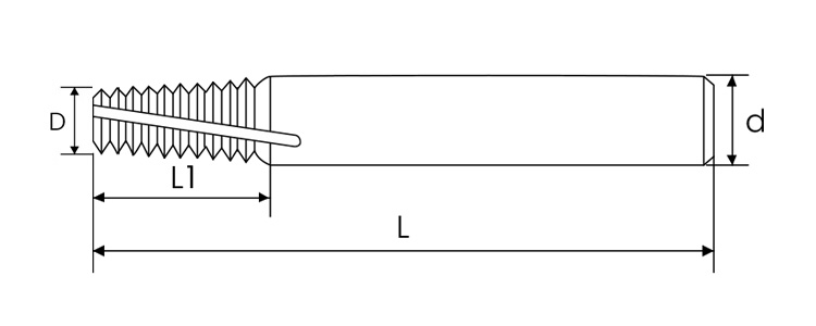 NPT thread mill size chart