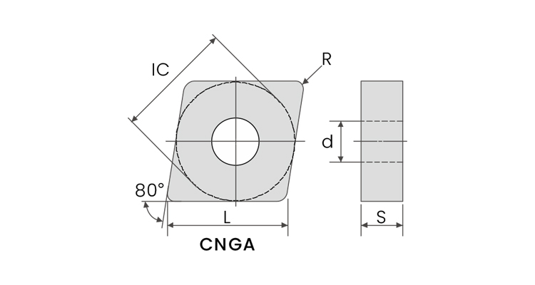 ceramic CNGA inserts