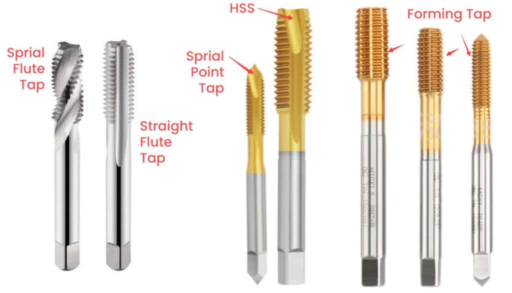 tap types