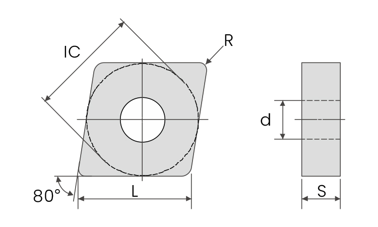 bwin-CNMG-demesion cermet turninig insert
