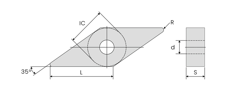 VNMG carbide inserts