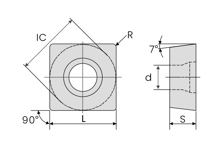 bwin SCMT-carbide-insert-demension