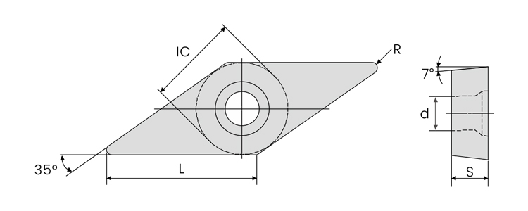 VCMT160404 carbide insert