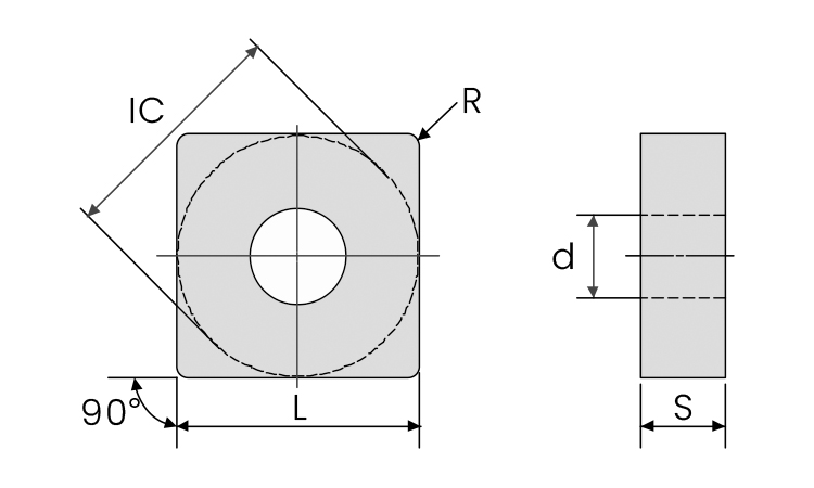 SNMG Turning Inserts